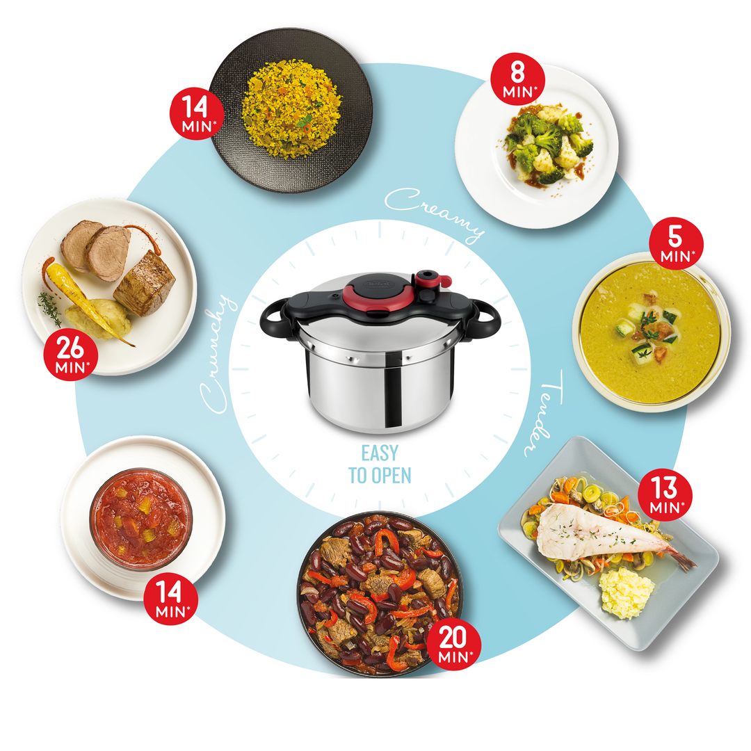 COCOTTE CLIPSO MINUTE EASY 7,5L P4624866 Tefal
