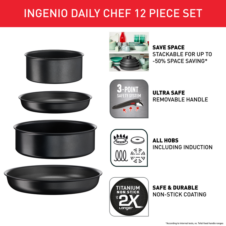 BATTERIE DE CUISINE INEGENIO DAILY CHEF 12PCS L7629802 Tefal