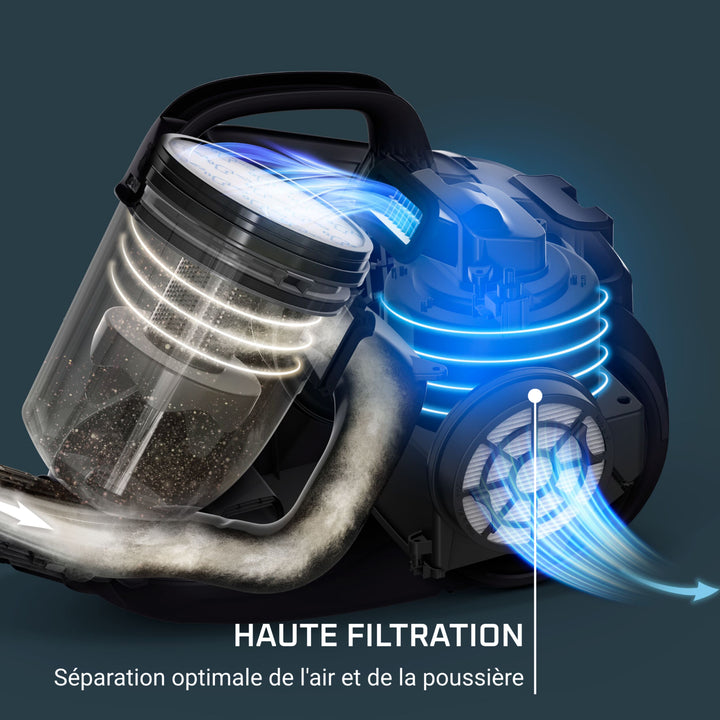 ASPIRATEUR COMPACT POWER CYCLONIC 750W BLEU RO3721EA ROWENTA