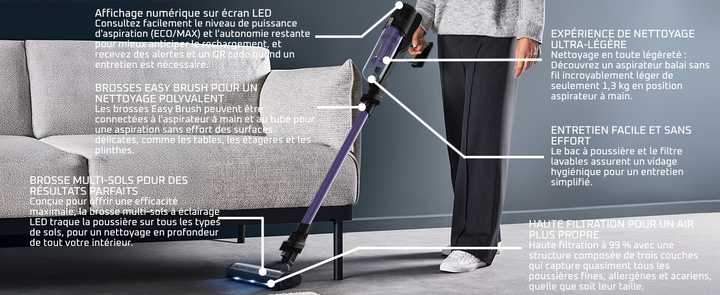 ASPIRATEUR BALAI SANS FIL X-PERT 5.80 RH5A32E0 ROWENTA